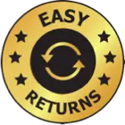 Returns